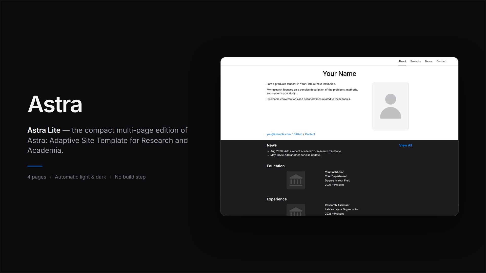 Astra showcase: the template name beside rendered pages of the academic website template