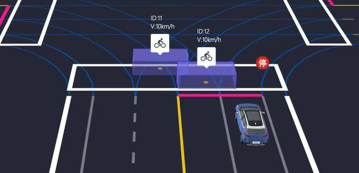 Two cyclists ahead of the vehicle, each labeled by the simulator with an id and a speed, beside a stop sign