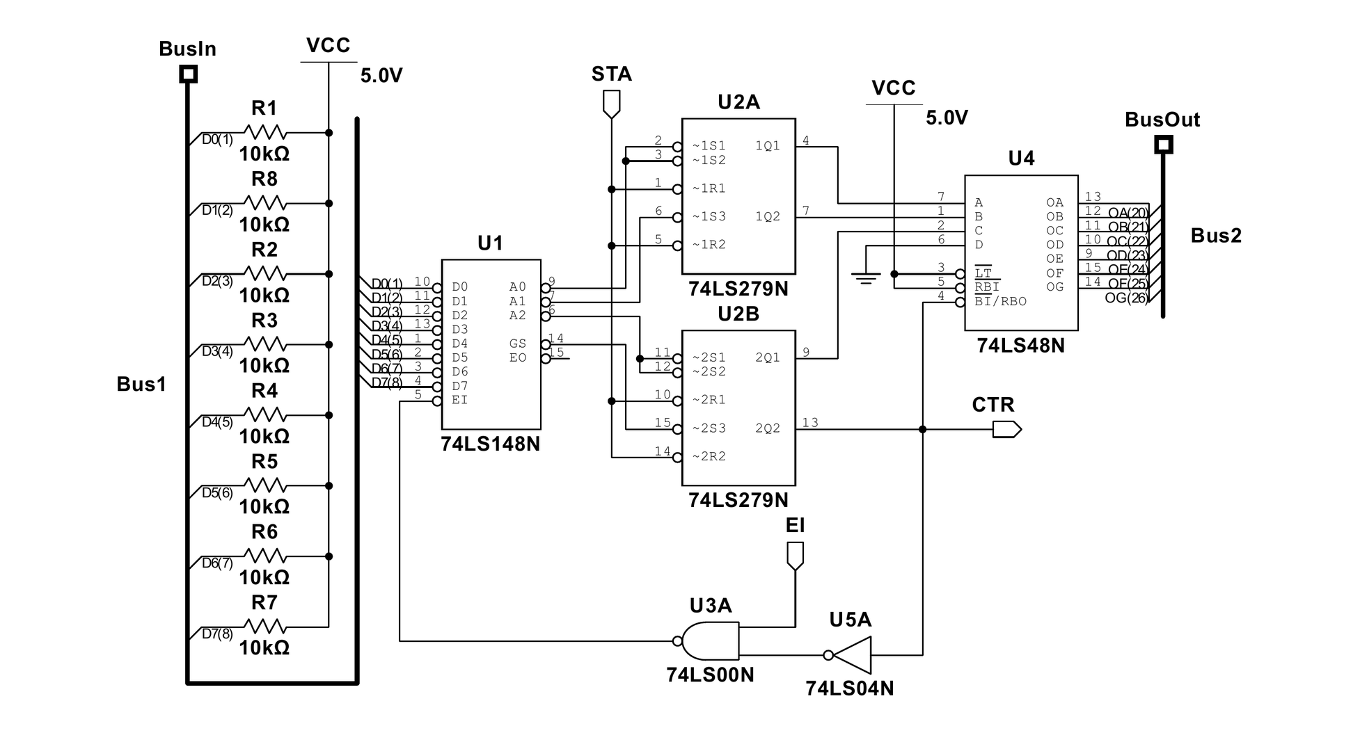 The answering module in Multisim: eight bus lines through 10 kilohm pull-ups into a 74LS148N priority encoder, two 74LS279N latches holding the three-bit code and the CTR flag, a 74LS48N driving the display bus, and a 74LS00N and 74LS04N producing the encoder enable.