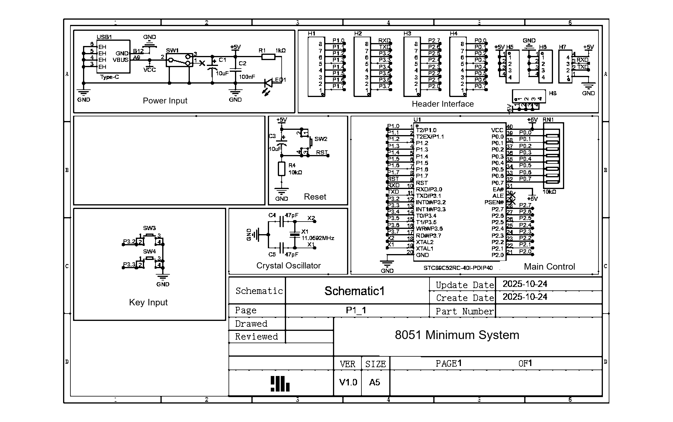 The schematic on one sheet, divided into six labelled blocks: power input, header interface, reset, crystal oscillator, key input, and the main control circuit around an STC89C52RC in DIP-40