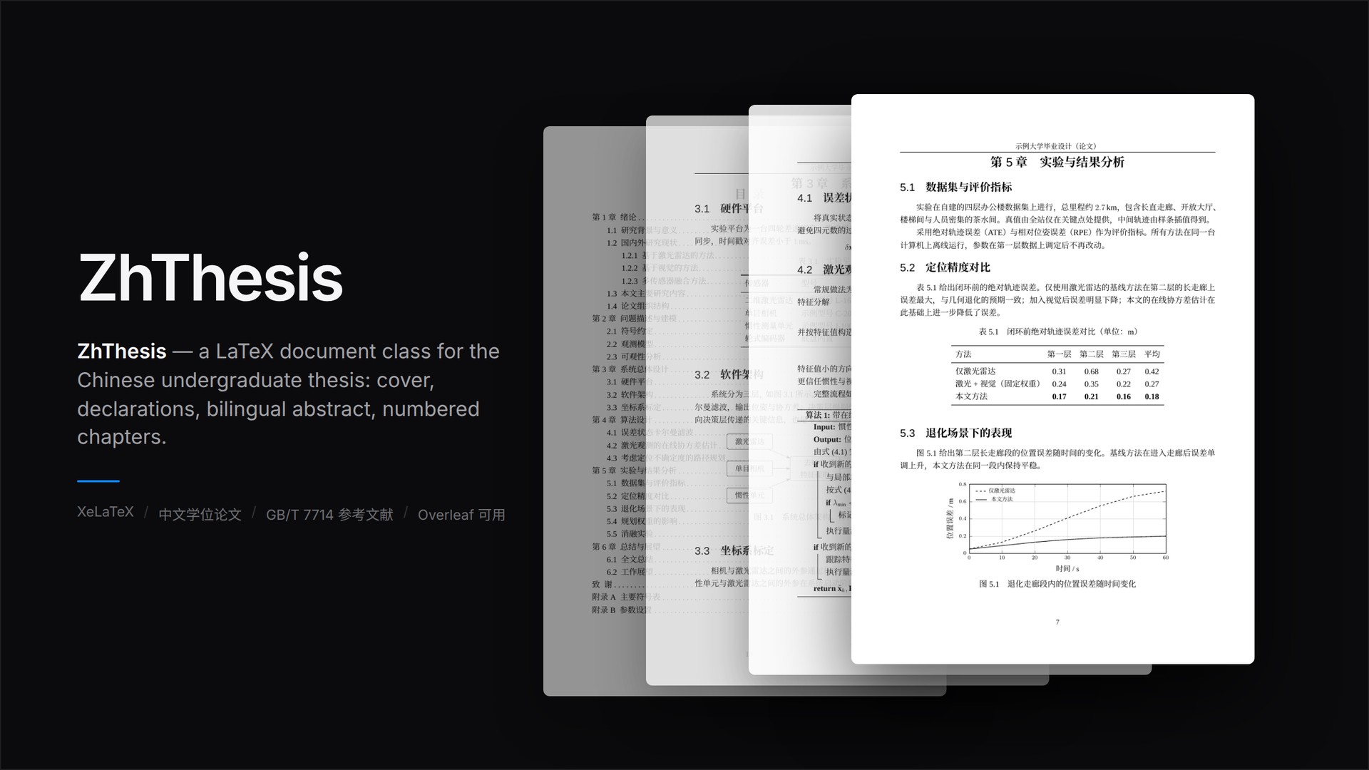 ZhThesis showcase: the template name beside compiled pages of a Chinese thesis